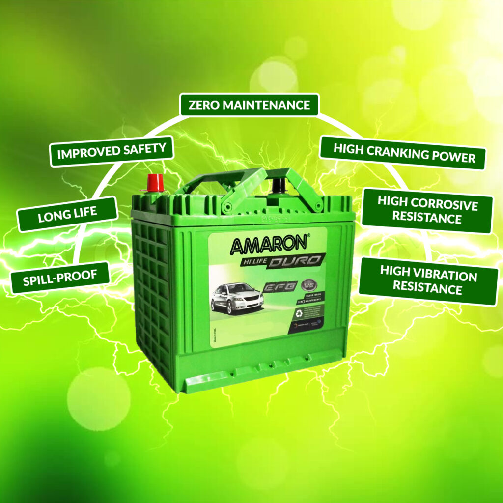 Amaron 55 Months Battery